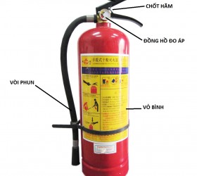  Địa Chỉ Phân Phối Bình Chữa Cháy Co2 Uy Tín Nhất Tphcm - Thanh Ngọc